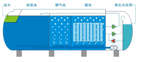 1478058406629131.png 1.png